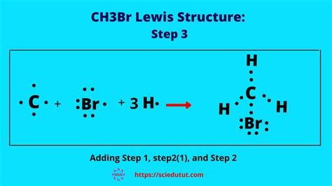 Ch3br Molecular Geometry