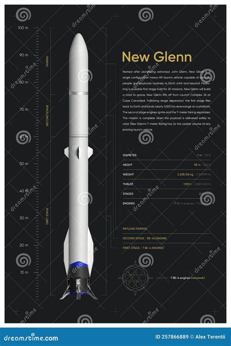 New Glenn Rocket. 3D Illustration Poster. Royalty-Free Stock ...