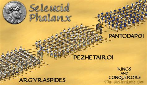 Seleucid Phalanx - Hellenic phalanx - phalanx of the Greek Diadochi Seleucus I… Battle Top ...