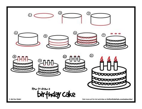 Birthday Cake Drawing Step By Step - Cake Birthday