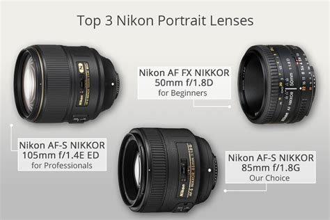 12 Best Nikon Portrait Lenses to Buy in 2024