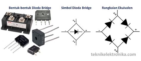 Pengertian Dioda Bridge (Dioda Jembatan) dan Prinsip Kerjanya - Teknik Elektronika