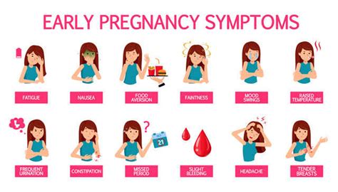 Symptoms Of Pregnancy: 9 Early Signs | Penmai Community Forum