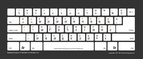 3 FREE Hindi Keyboard to Download - हिंदी कीबोर्ड - Kurti Dev and DevLys Font