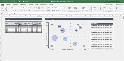 Bcg Matrix Excel Template