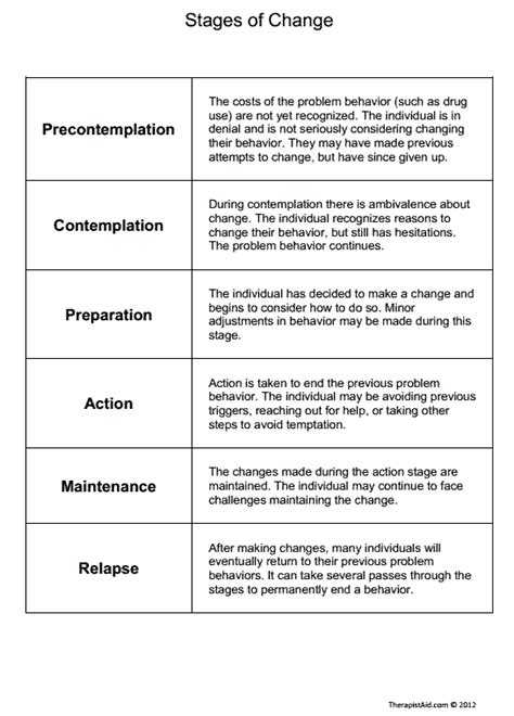 Stages Of Change Worksheets