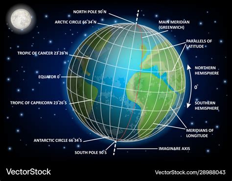 Earth Showing Latitude And Longitude - Fall Foliage Map 2024