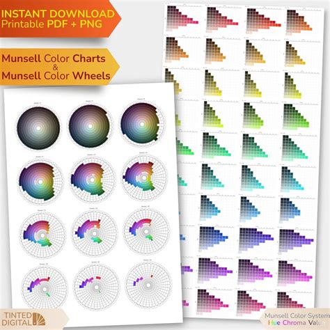 Munsell Color Charts and Wheels, Munsell Bundle, Color Reference ...