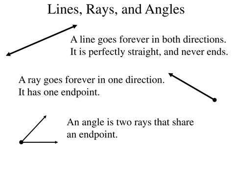 PPT - Introduction to Angles PowerPoint Presentation, free download - ID:6247053