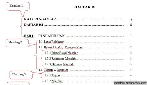 Contoh Daftar Isi Makalah yang Benar dan Strukturnya. Yuk, Pelajari supaya Tidak Salah! - News+ ...