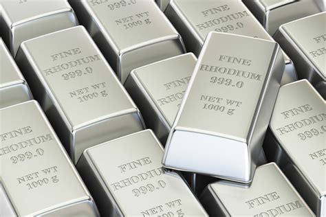 Ecotrade Group | What's driving the price of rhodium? Here are some key ...