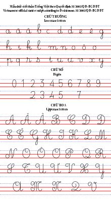 Letter Input keys Name (when