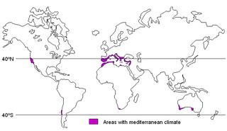 Mediterranean climate Facts for Kids
