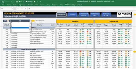 Business Analysis Excel Templates [Bundle Discount]