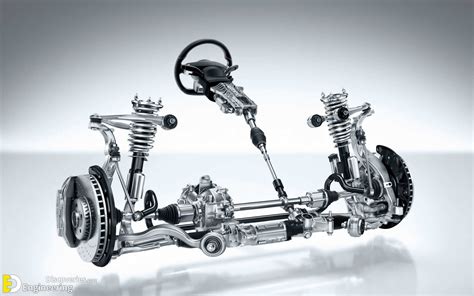 How Power Steering System Works? | Engineering Discoveries