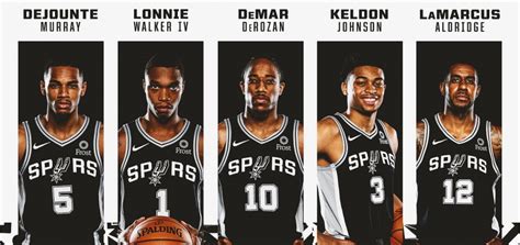 What’s going on with the Spurs’ Starting Lineup?