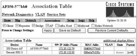 The spoofed IP and MAC address shown on access point’s association ...