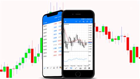 Best Forex Trading App for Beginners