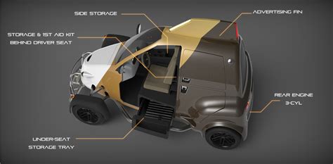 U3DDV - Ultimate Delivery Vehicle on Behance