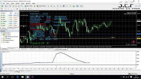 #3 Download EA ROBOT FOREX Free - YouTube