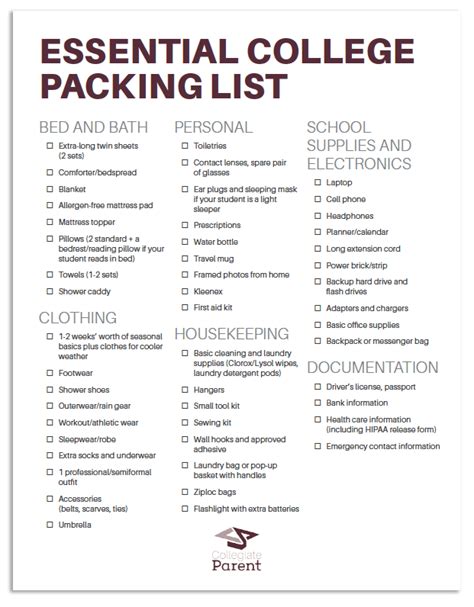 Essential college packing list | CollegiateParent