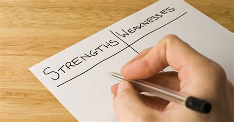 4 Steps for How to Identify Your Strengths and Weaknesses