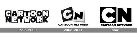 Evolution Of Cartoon Network Cartoons - vrogue.co