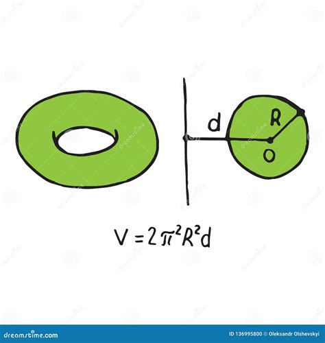 Volume of the torus stock vector. Illustration of design - 136995800