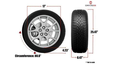 215/50R17 in Inches | Tire Sizing Specs, Conversions and Options