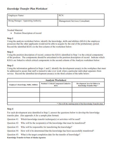 9+ Knowledge Transfer Plan Templates in PDF | MS Word | Free & Premium Templates