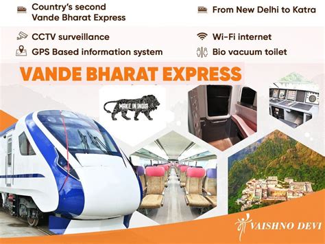 Vande Bharat Express Fare Chart