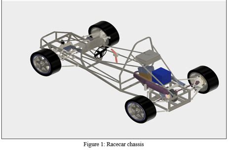 A Methodological Study to Analyze and Design the Car Chassis