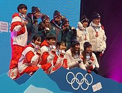 Category:Austria at the 2020 Winter Youth Olympics - Wikimedia Commons