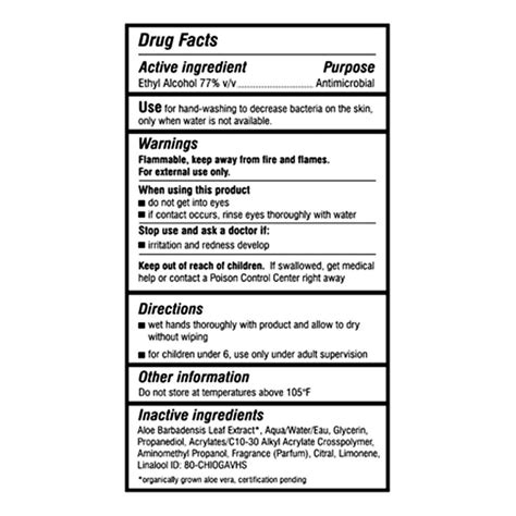 Drug Facts Label Blank Template