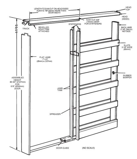 Pin en Building Components