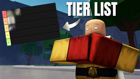 The Strongest Battlegrounds Characters tier list