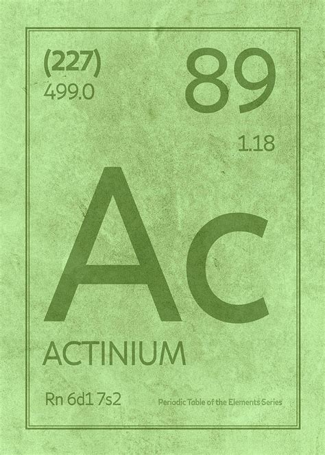 Actinium Element Symbol Periodic Table Series 089 Mixed Media by Design Turnpike - Fine Art America