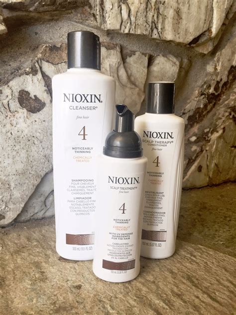 Nioxin Review | Life is Beautiful