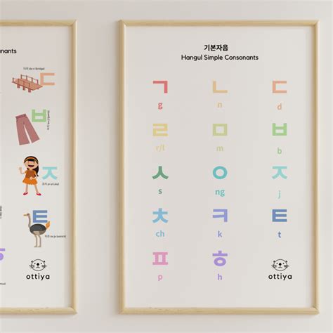 Korean Language Homeschooling Hangul Poster - Ottiya