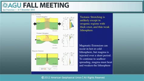 Fall Meeting 2012: The Geodynamics of Plate Tectonics II - YouTube