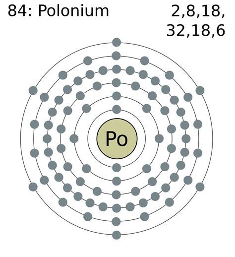 Polonium | chemical elements