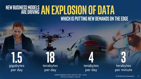 Intel Xeon D-2100 Slide Deck - Living On The Edge: Intel Launches Xeon D-2100 Series SoCs