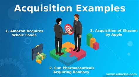 Acquisition Examples | Top 5 Practical Examples Of Acquisition