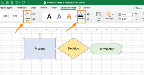 How To Select Excel Flowchart Symbol Fonts And Intern - vrogue.co