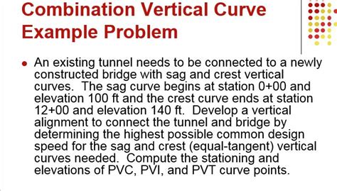 Solved Combination Vertical Curve Example Problem An | Chegg.com