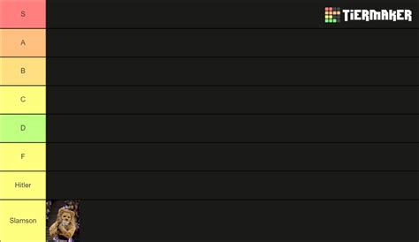 NBA Mascots (Updated 2022) Tier List (Community Rankings) - TierMaker