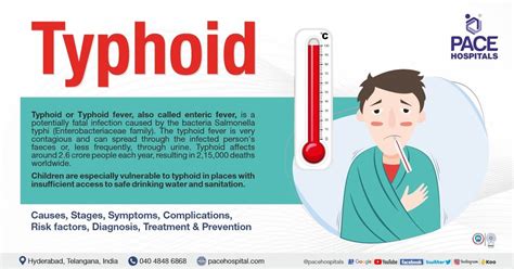 Typhoid Fever – Symptoms, Causes, Complications & Prevention