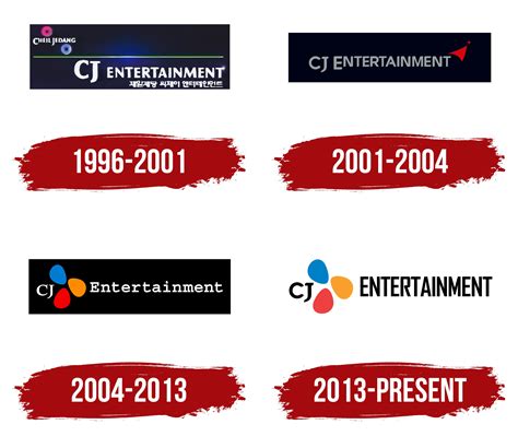 CJ Entertainment Logo, symbol, meaning, history, PNG, brand