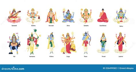 All Hindu Gods Together