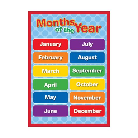 Colorful Months Of The Year Chart Months In A Year, Teacher Created Resources, Preschool Charts ...